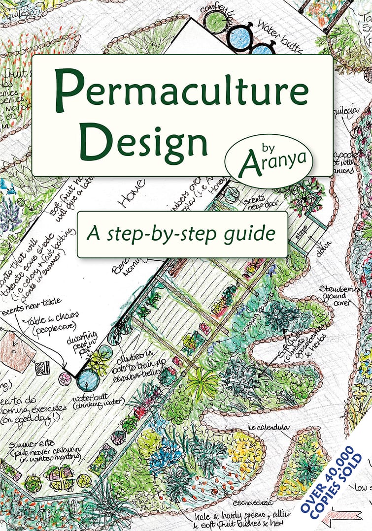 The Permaculture Design cover